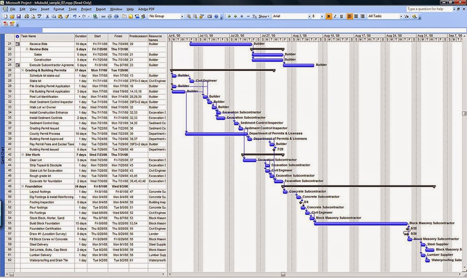 Download Manual Ms Project 2007 Gratis Software