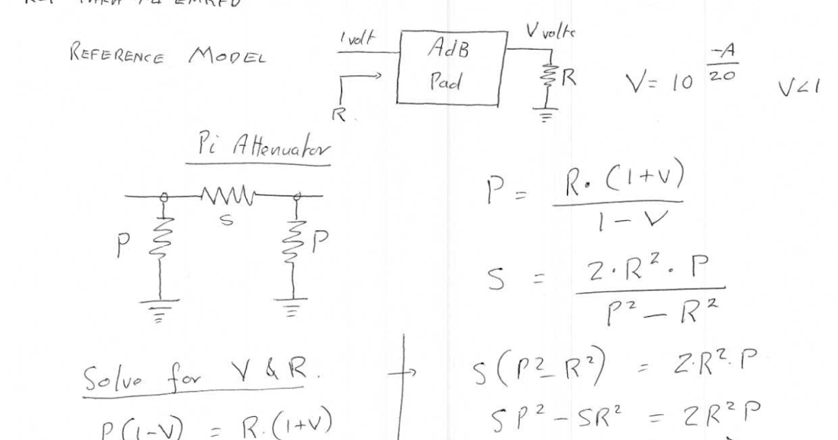 N4HAY / ZS6RSH Calculated attenuator return loss using practical