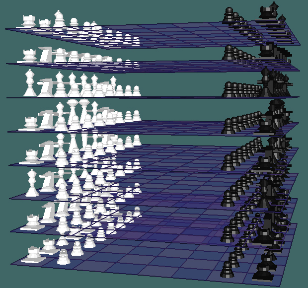 CEREBRAL BOINKFEST: Who Invented Chess?