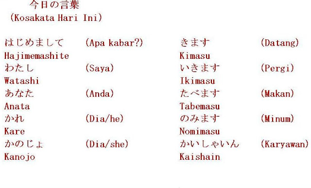 Bahasa Jepang untuk semua: Pelajaran 1 "Nama saya.."