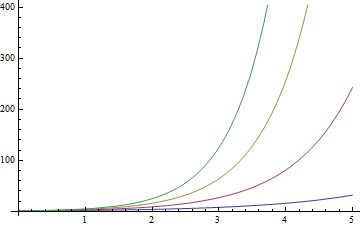 mathematica plot cplot style mathematica plot cplot style