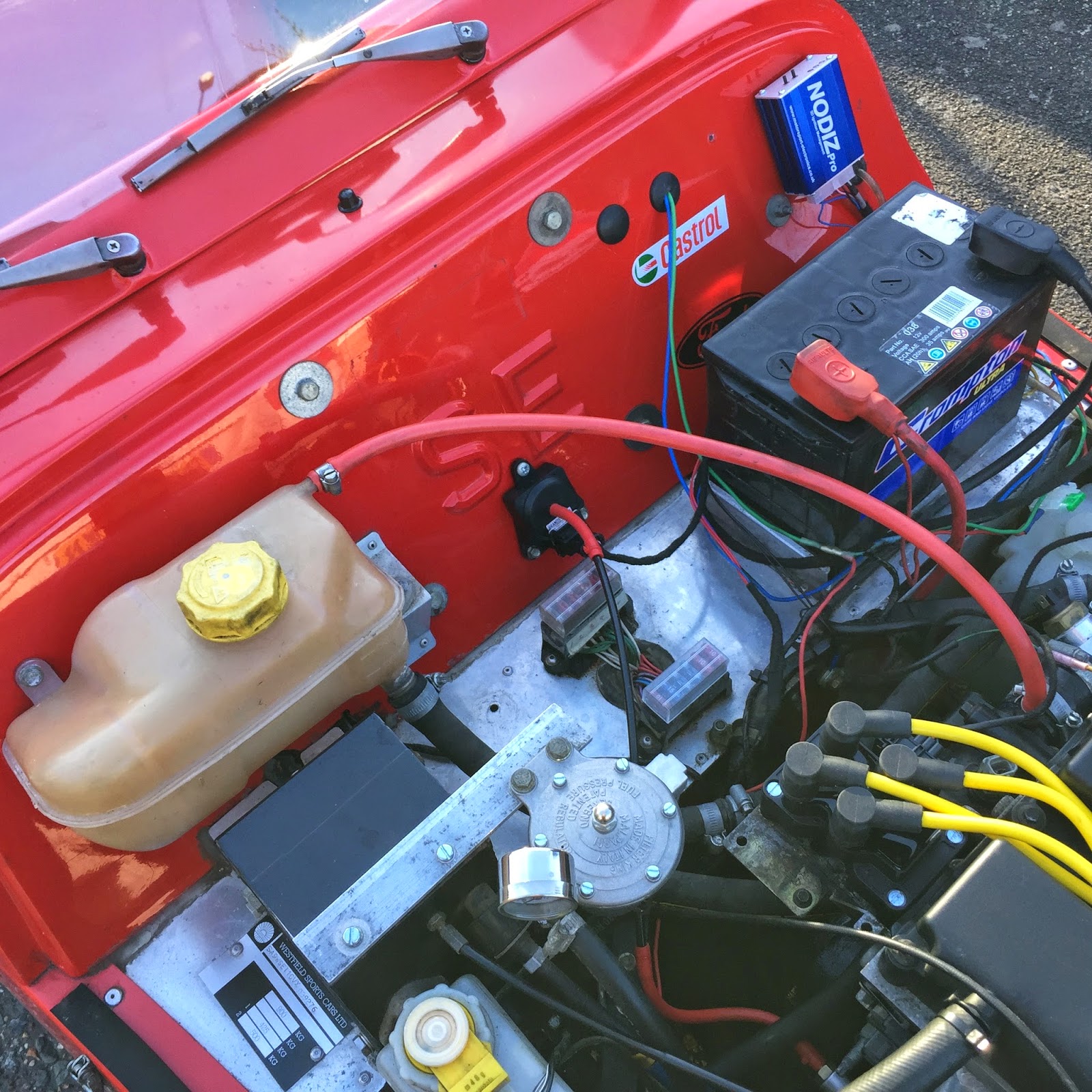 Coil Project F Wordpress