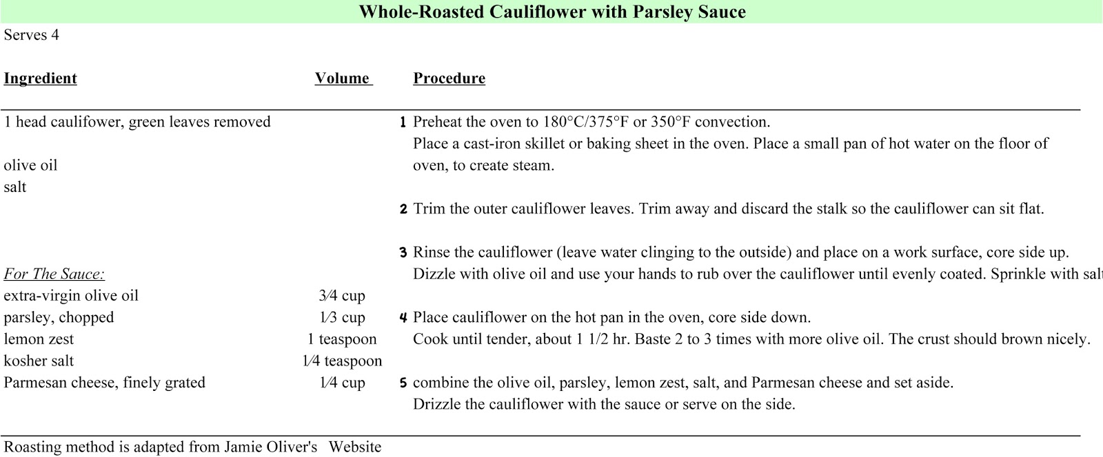 Whole Roasted Cauliflower with Parsley Sauce in a Convection Steam Oven