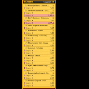 . tale Quotona! bayern barcelona e united dovrebbero essere sicure.così . (immagine)