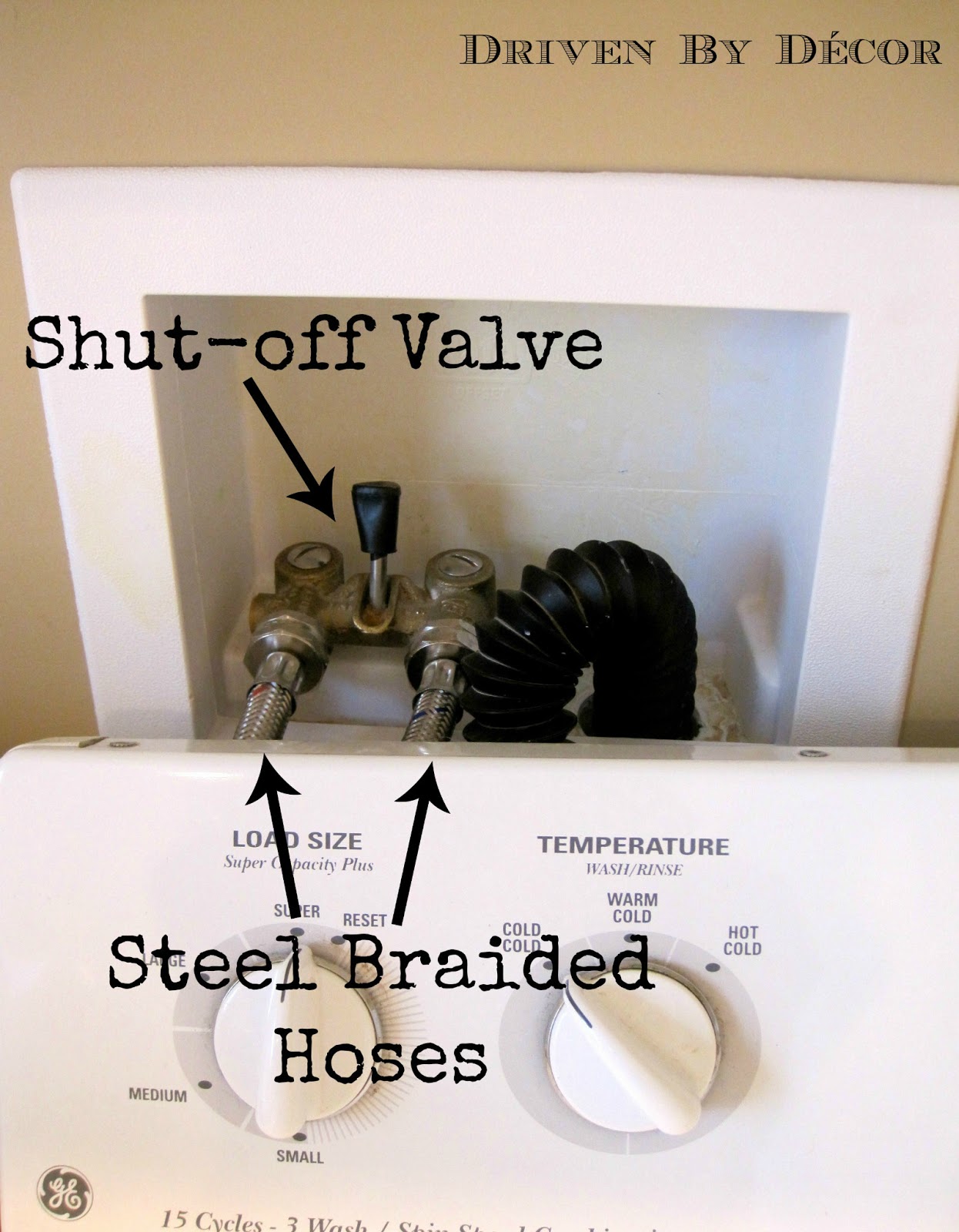 Water Supply Water Supply Box For Laundry Room