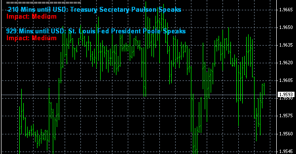 Forex factory announcements