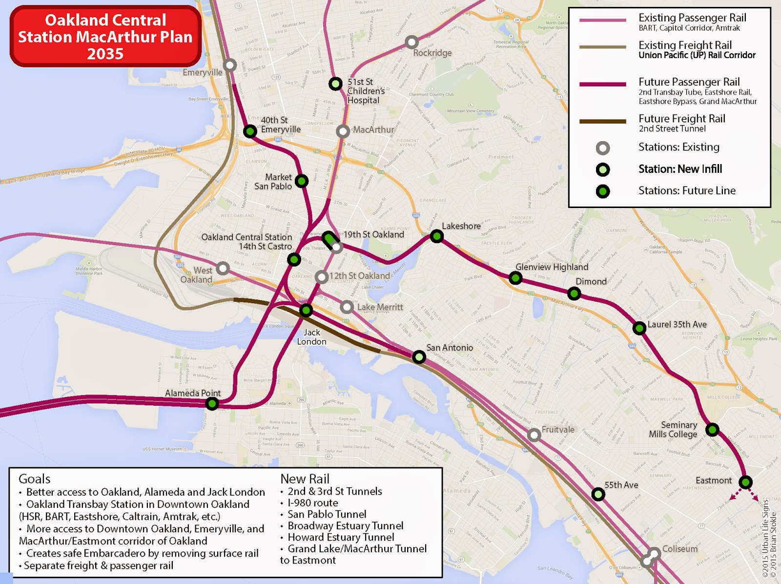 A 2035 Rail Plan for Oakland