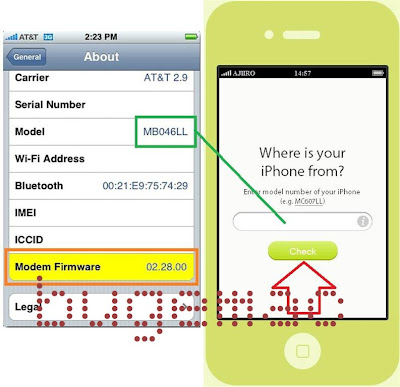 number dan model iphone dari belakang box iphonenya jika iphone baru