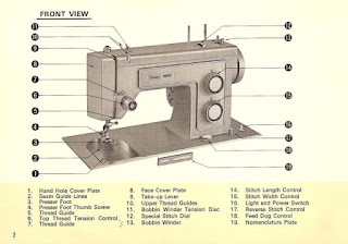 http://manualsoncd.com/product/kenmore-158-1316-sewing-instruction-manual/