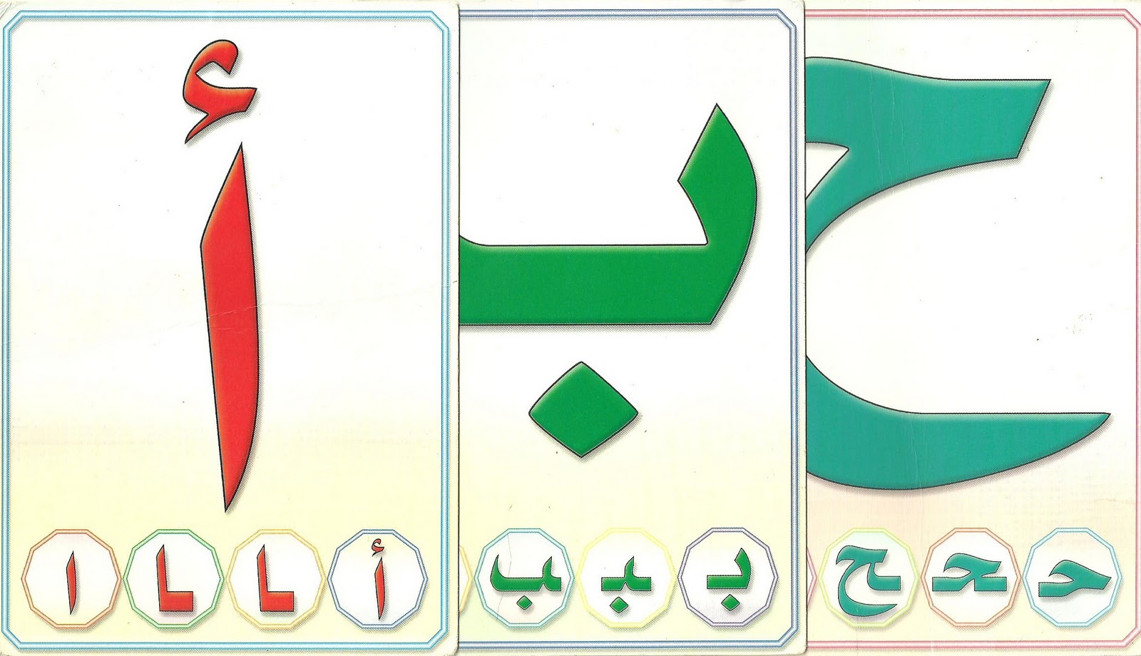 Abi homeschools too: Teaching your child the Arabic Alphabet