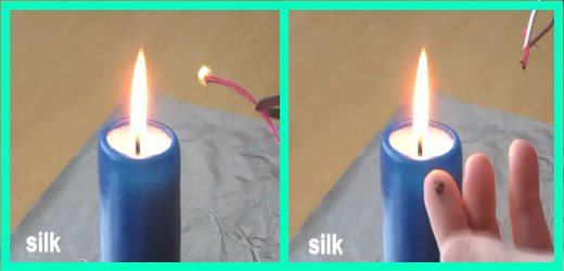 Silk Fibre Testing