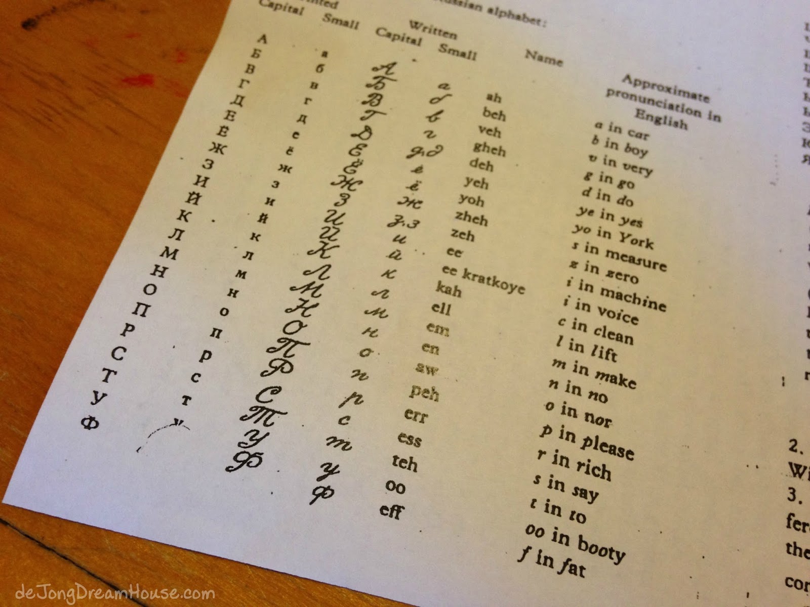 De Jong Dream House Concordia Language Villages Part 6 What We Learned