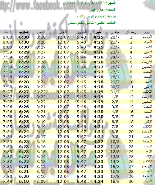 امساكية شهر رمضان في جميع الدول العربية 1433.2012 %D9%85%D8%B3%D8%A7%D9%83%D9%8A%D8%A9+%D8%B1%D9%85%D8%B6%D8%A7%D9%86+%D8%B9%D8%AF%D9%86++%D8%A7%D9%84%D9%8A%D9%85%D9%86