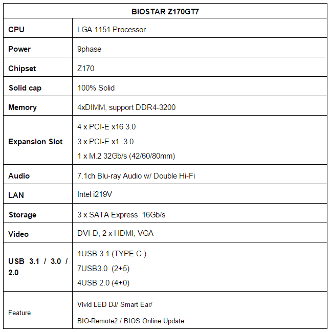 BIOSTAR RACING Z170GT7 SPECS BIOSTAR RACING Z170GT7 SPECS