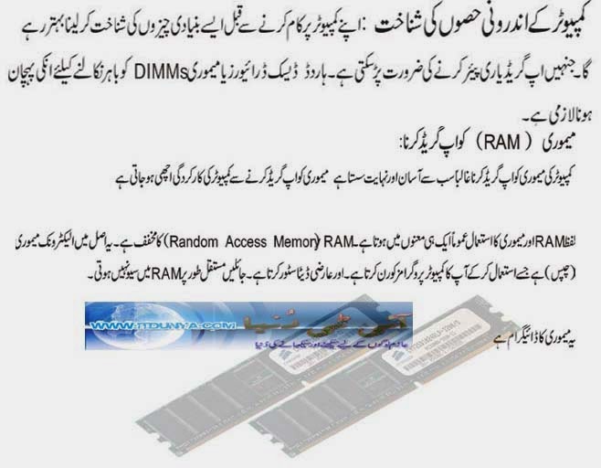 Learn Computer Hardware In Urdu