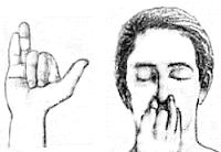 Surya Bheda Pranayama