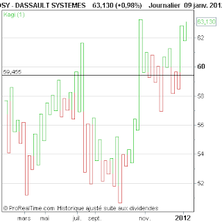 DASSAULT+SYSTEMES.png