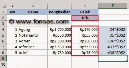 Aplikom Is Free Sel Absolut Dan Sel Relatif Dalam Microsoft Excel