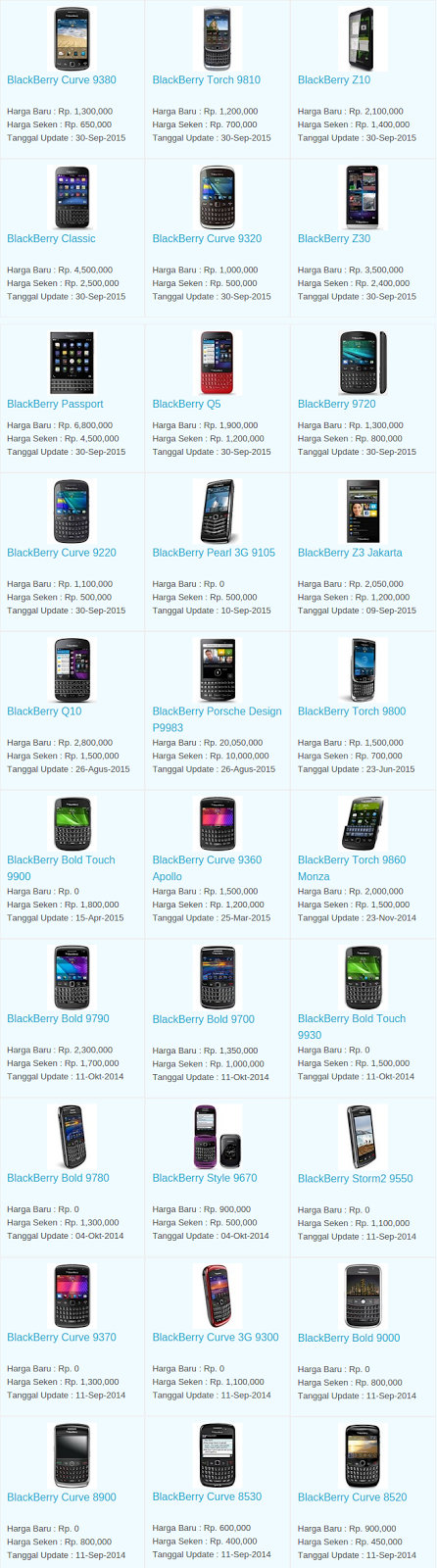 Daftar Terbaru Harga Hp Blackberry Oktober 2015 Daftar Terbaru Harga Hp Blackberry Oktober 2015