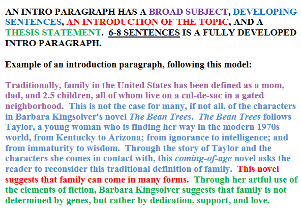 Essay on news paper in the modern world