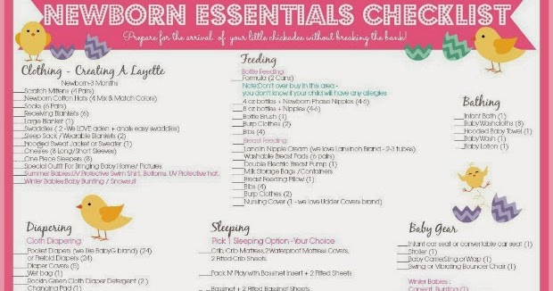 Baby Essentials Checklist: What You Need The First Year
