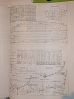 whitehall boat plans