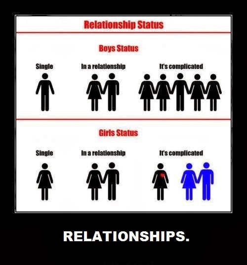 Awesome Quotes Relationship Status