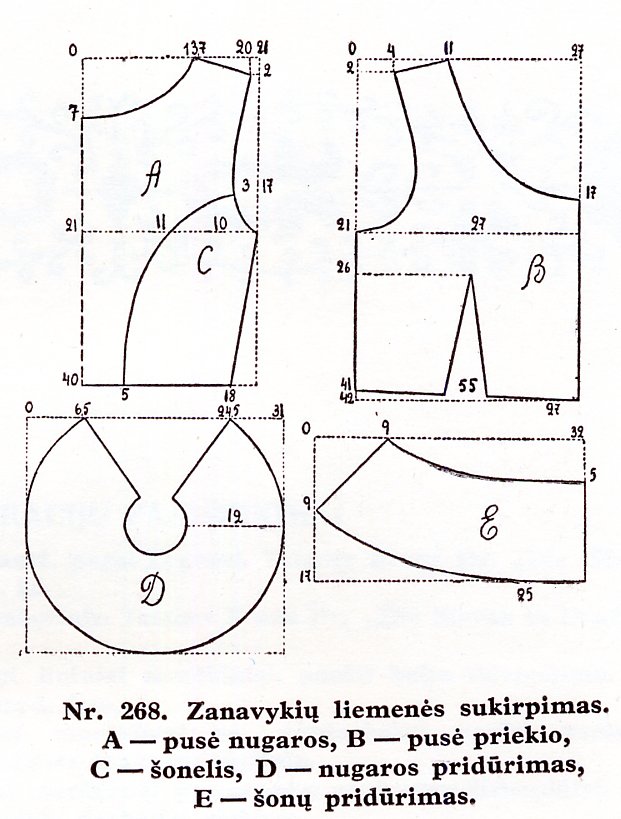 lithuanian pattern