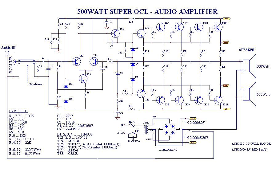 Audio Kreatif: Layout PCB OCL 500Watt