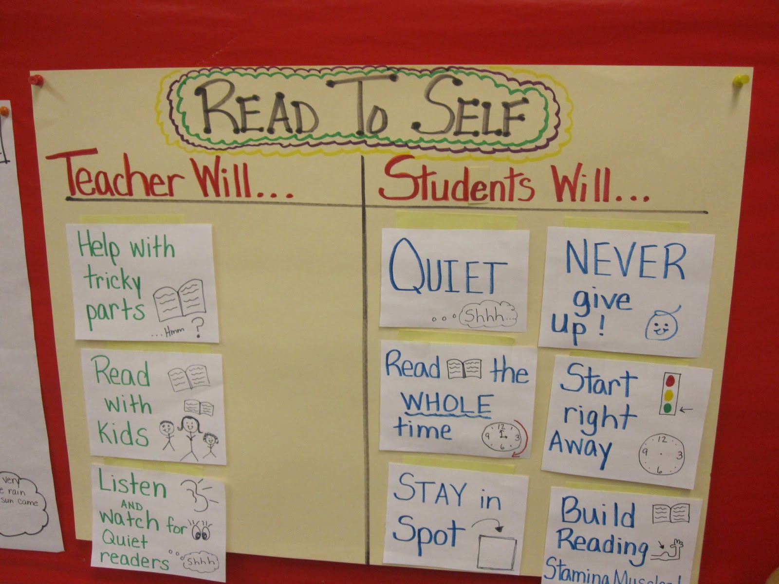 How To Pick A Just Right Book Anchor Chart