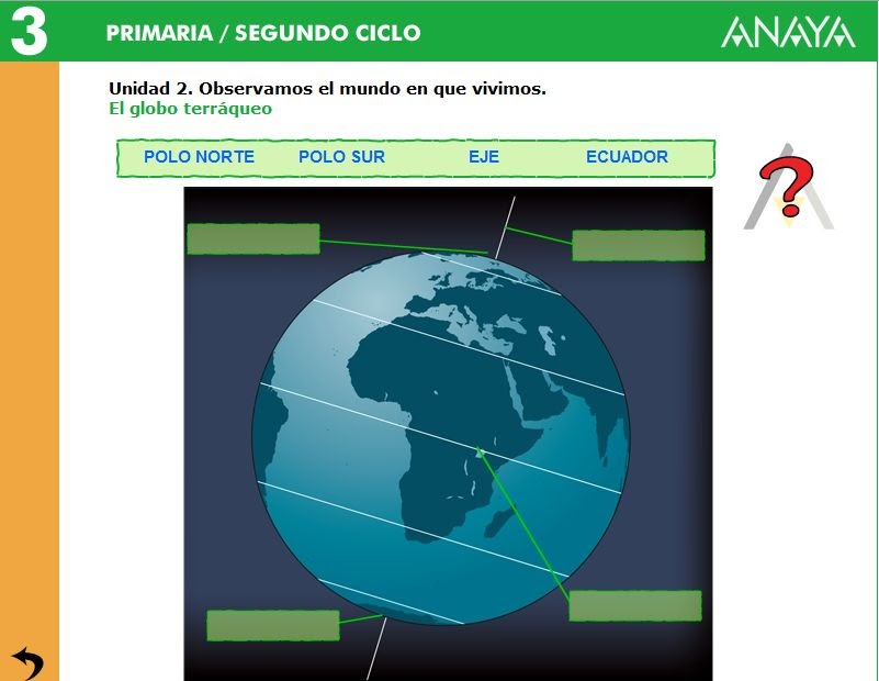 TERCERO DE PRIMARIA Partes del Globo terráqueo