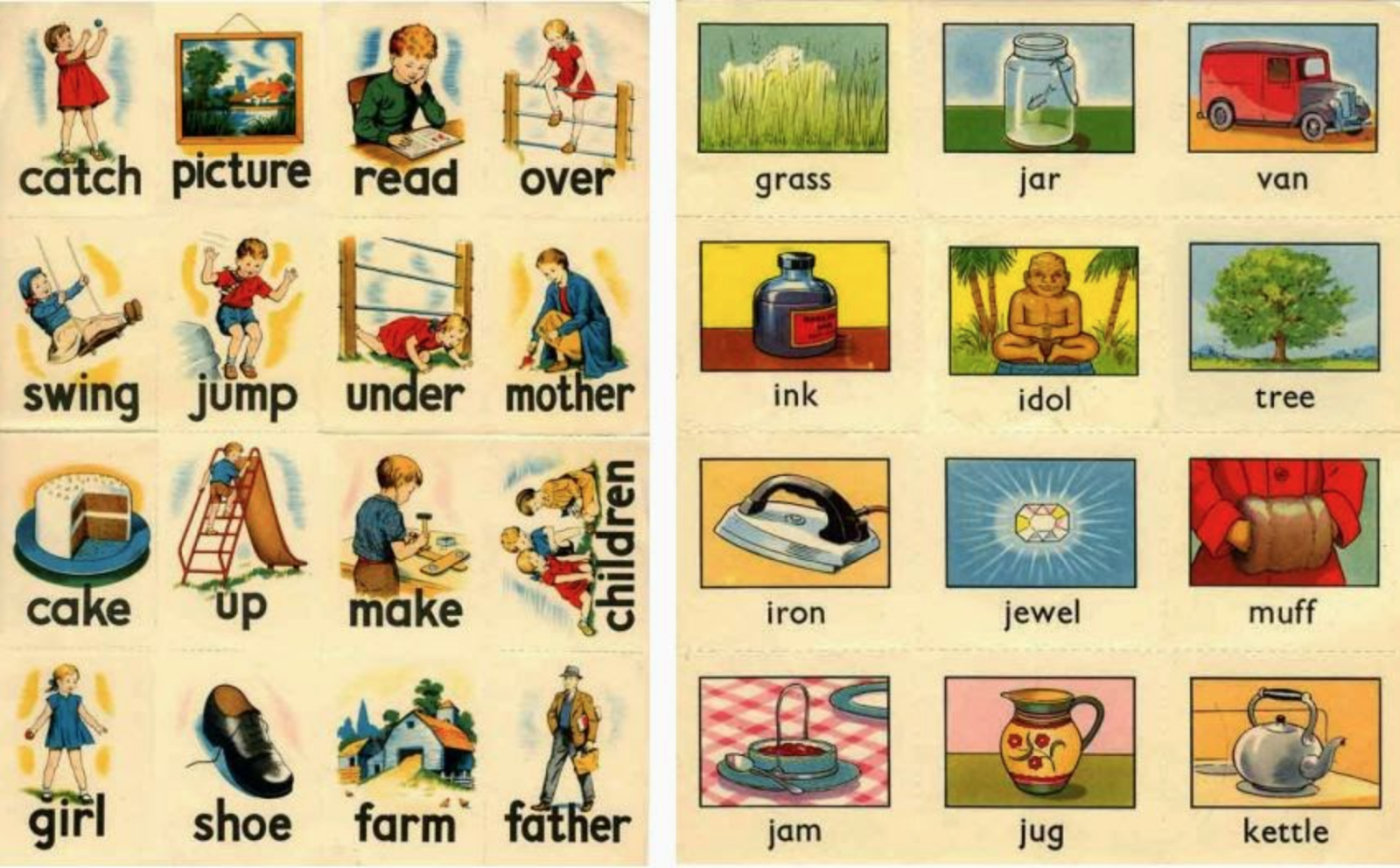 Wesley Harrop Graphic Design Semiotics Signs and Symbols