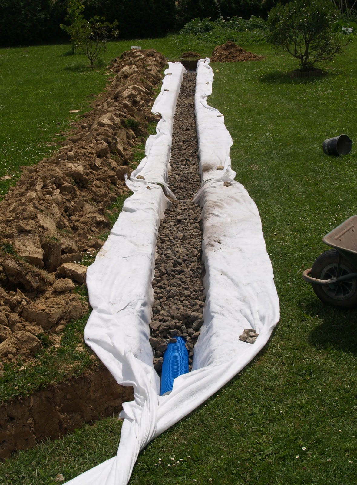 Easy Garden Jardinería: Drenaje del jardín