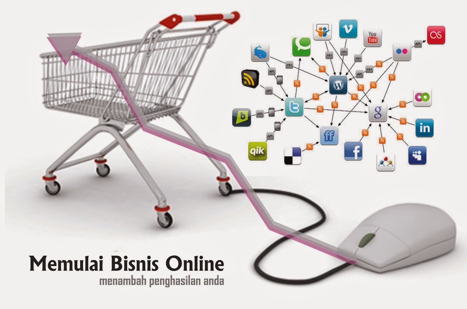 Membangun Kerajaan Bisnis Online Tanpa Rekrutmen Member: Fokus pada Produk dan Nilai