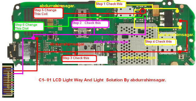 cell firmware nokia c1 01 led light ways tested working problem is solved