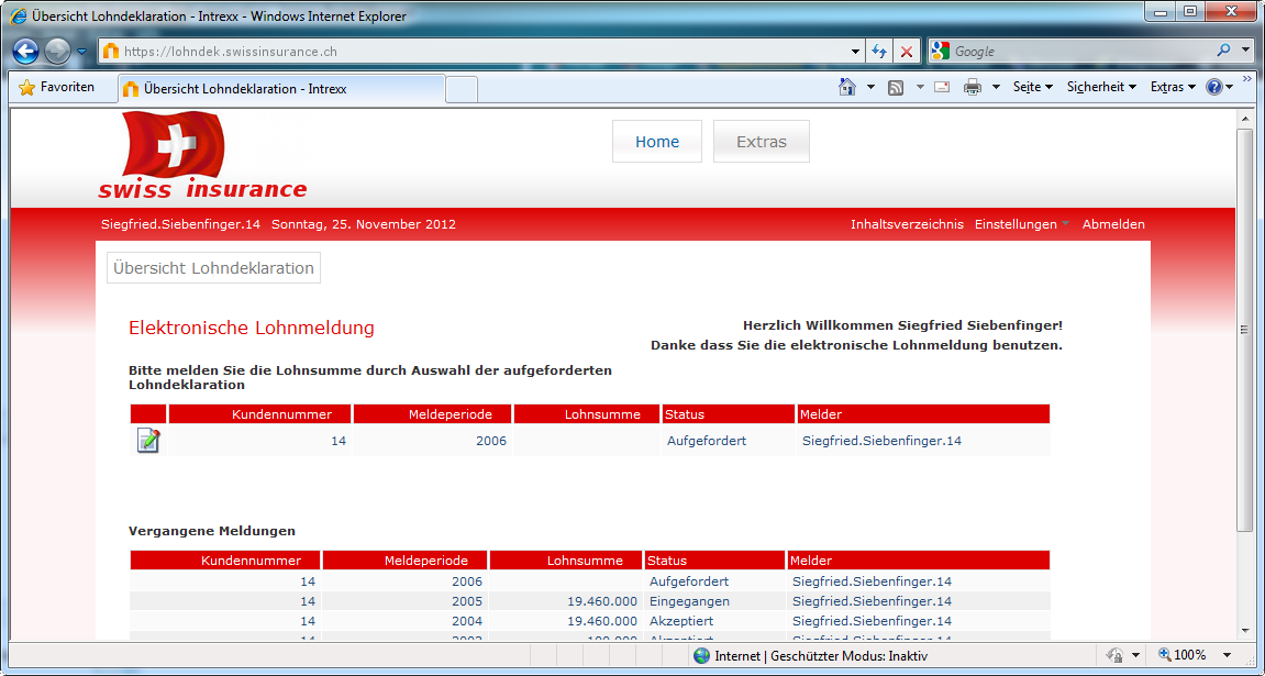 Tnms Bad Leonfelden 2020