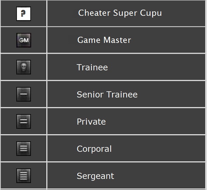 Urutan Pangkat Game Point Blank SouletZ