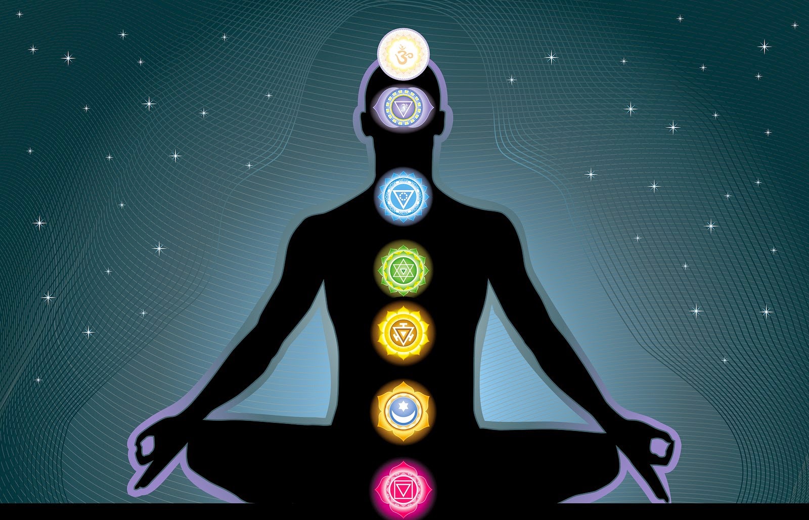 http://2.bp.blogspot.com/-SvKErF77BEM/VaTrhc1yJdI/AAAAAAAAAhQ/VCdeBO-xgJQ/s1600/7-chakras.jpg