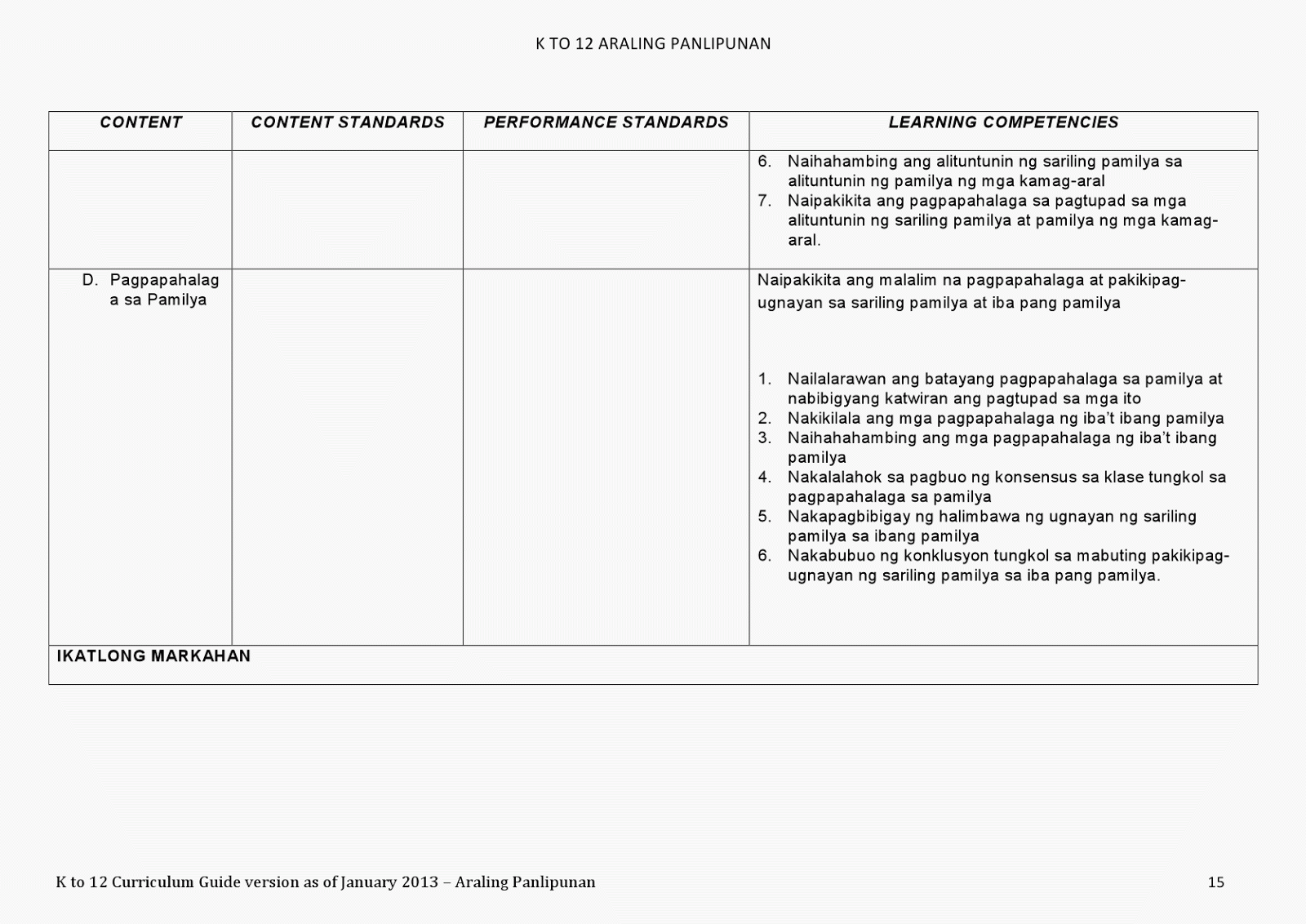 araling panlipunan curriculum guide