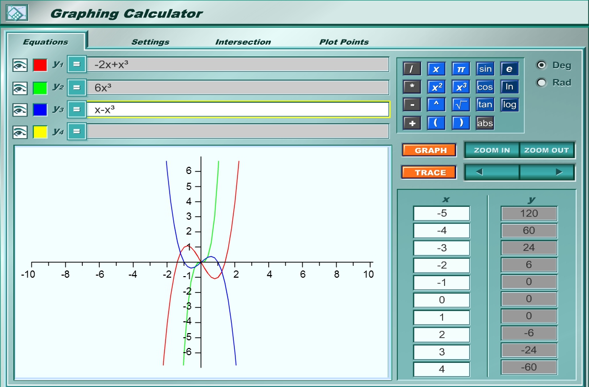 calculadora de horas online