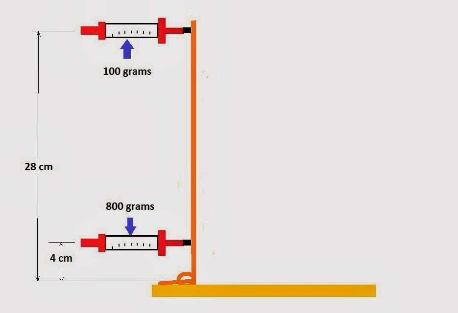 Ramblings Torque and Lever Arm Calculations for a