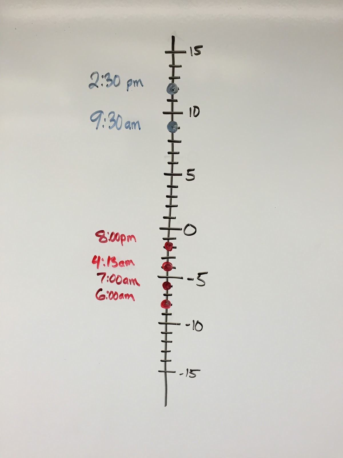 integers desmos activity integers desmos activity