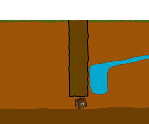 Water trap dangerous scenario
