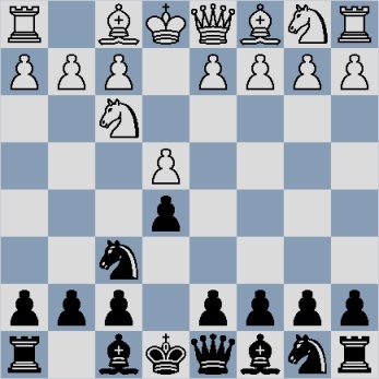 ARMADILHA na defesa Petroff! Ganhar rápido no xadrez é possível