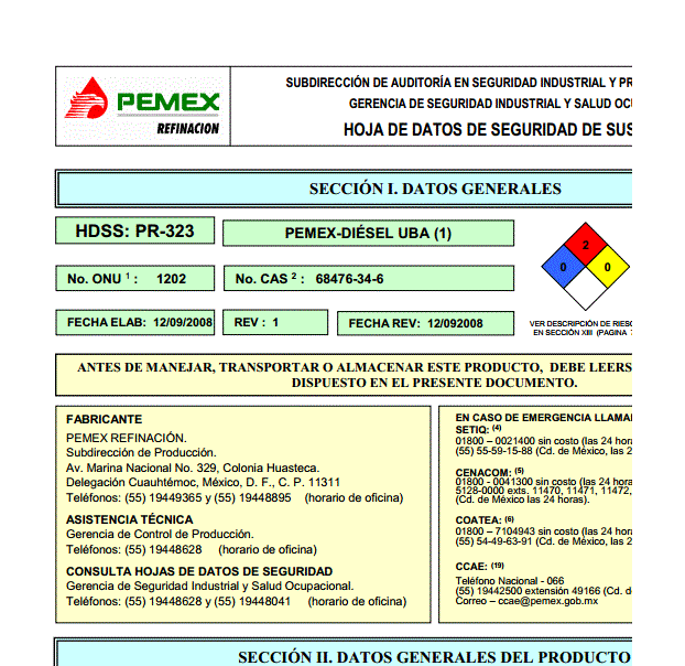 HOJAS DE SEGURIDAD QUIMICA hojas de seguridad quimica:
