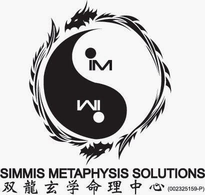 Simmis Metaphysis solutions