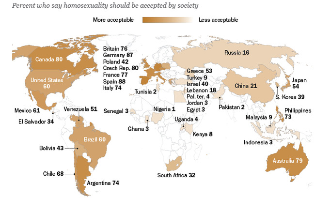 the acceptance of homosexuality in south We examine the statistics behind the rate of acceptance in the gay community. the acceptance of homosexuality in south We examine the statistics behind the rate of acceptance in the gay community.
