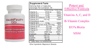 Vitamin for Hair Loss ~ Health Tips