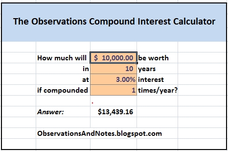 observations how much will your bond cd be worth in n calculating interest expense on bonds