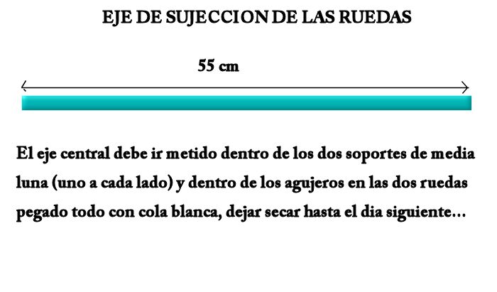 Manualidades Puri Diaz: CARRO DE VACAS DECORATIVO